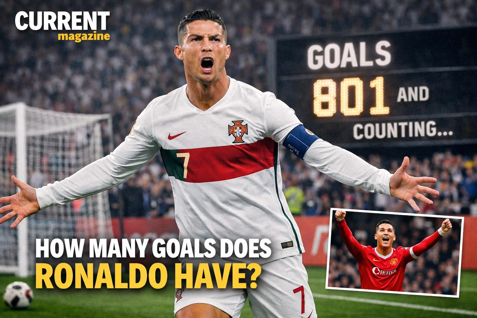 How Many Goals Does Ronaldo Have