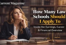 How Many Law Schools Should I Apply To